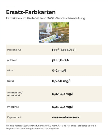 OASE Ersatz-Farbkarten 46895: Farbskalen der Tests im Profi-Set laut OASE-Gebrauchsanleitung
