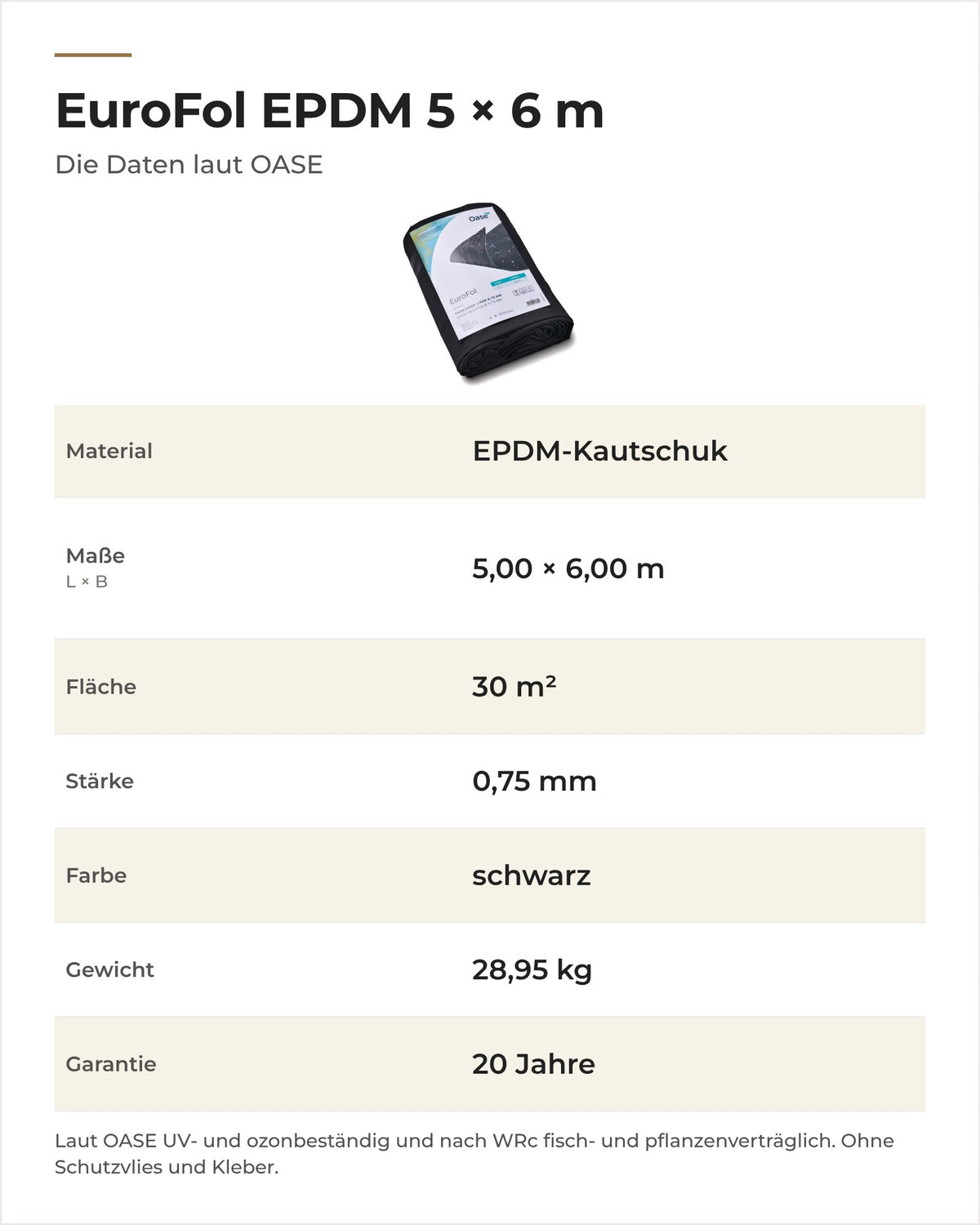 Daten OASE EuroFol EPDM 5 × 6 m: Material, Maße, Fläche, Stärke, Farbe, Gewicht und Garantie