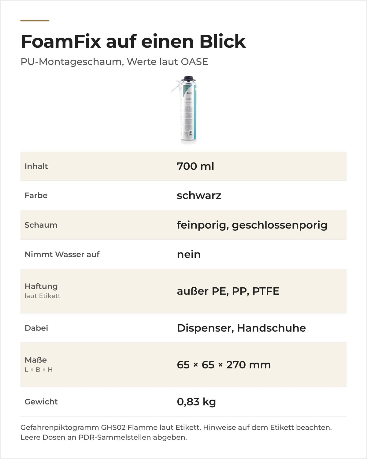 Daten OASE FoamFix: Inhalt, Farbe, Schaum, Haftung, Lieferumfang, Maße und Gewicht