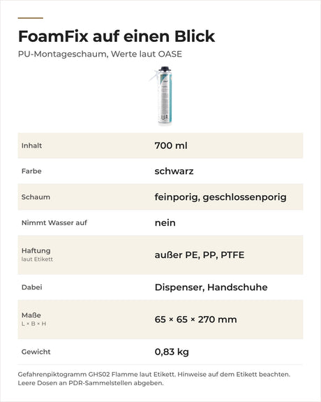 Daten OASE FoamFix: Inhalt, Farbe, Schaum, Haftung, Lieferumfang, Maße und Gewicht
