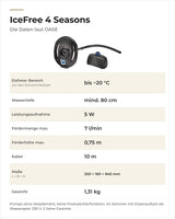 Daten OASE IceFree 4 Seasons: eisfreier Bereich, Wassertiefe, Leistung, Fördermenge, Kabel, Maße und Gewicht