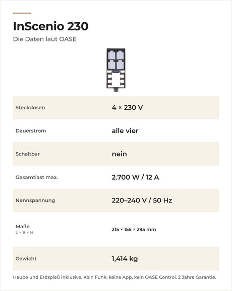 Daten OASE InScenio 230: vier Steckdosen mit Dauerstrom, Gesamtlast, Spannung, Maße und Gewicht