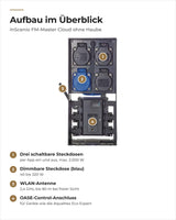 OASE InScenio FM-Master Cloud mit Nummern: schaltbare und dimmbare Steckdose, Antenne, OASE-Control-Anschluss