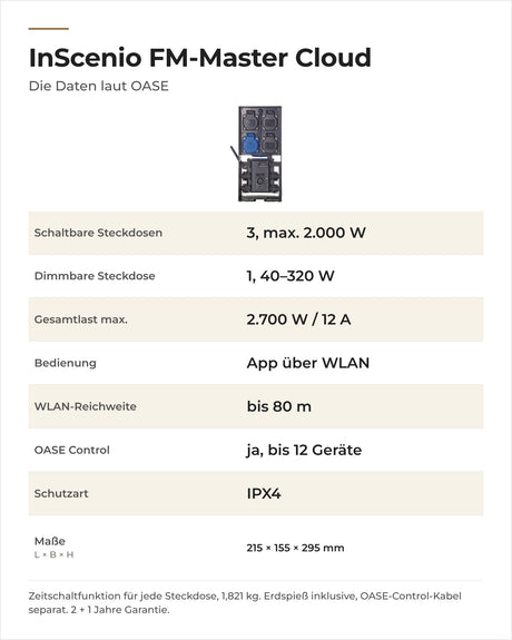 Daten OASE InScenio FM-Master Cloud: Steckdosen, Gesamtlast, App, WLAN-Reichweite, OASE Control und Maße