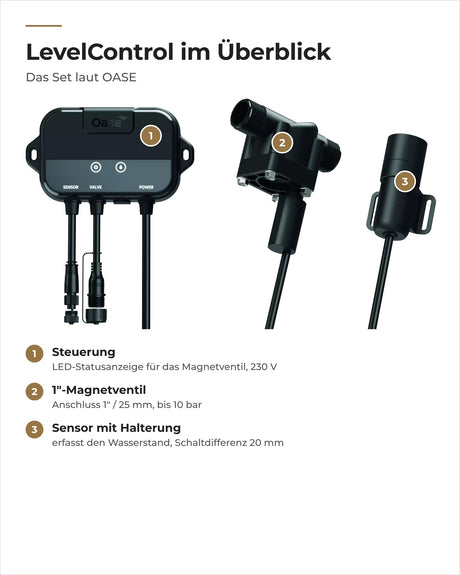 OASE LevelControl mit Nummern: Steuerung mit LED-Statusanzeige, 1″-Magnetventil, Sensor mit Halterung
