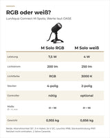 Vergleich OASE LunAqua Connect M Solo RGB und M Solo weiß: Leistung, Lichtstrom, Lichtfarbe, Stecker