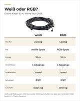 Vergleich OASE LunAqua Connect Outlet-Kabel 10 m weiß und RGB: Polzahl, Abgänge, Querschnitt, Gewicht