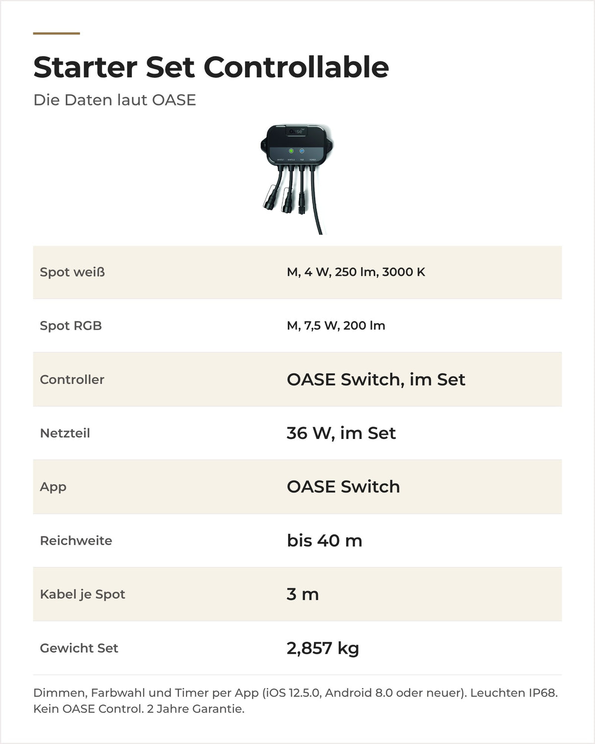 Daten OASE LunAqua Connect Starter Set Controllable: Spots, Controller, App, Reichweite, Netzteil, Gewicht