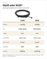 Vergleich OASE LunAqua Connect Verlängerungskabel 5 m weiß und RGB: Polzahl, Querschnitt, Gewicht