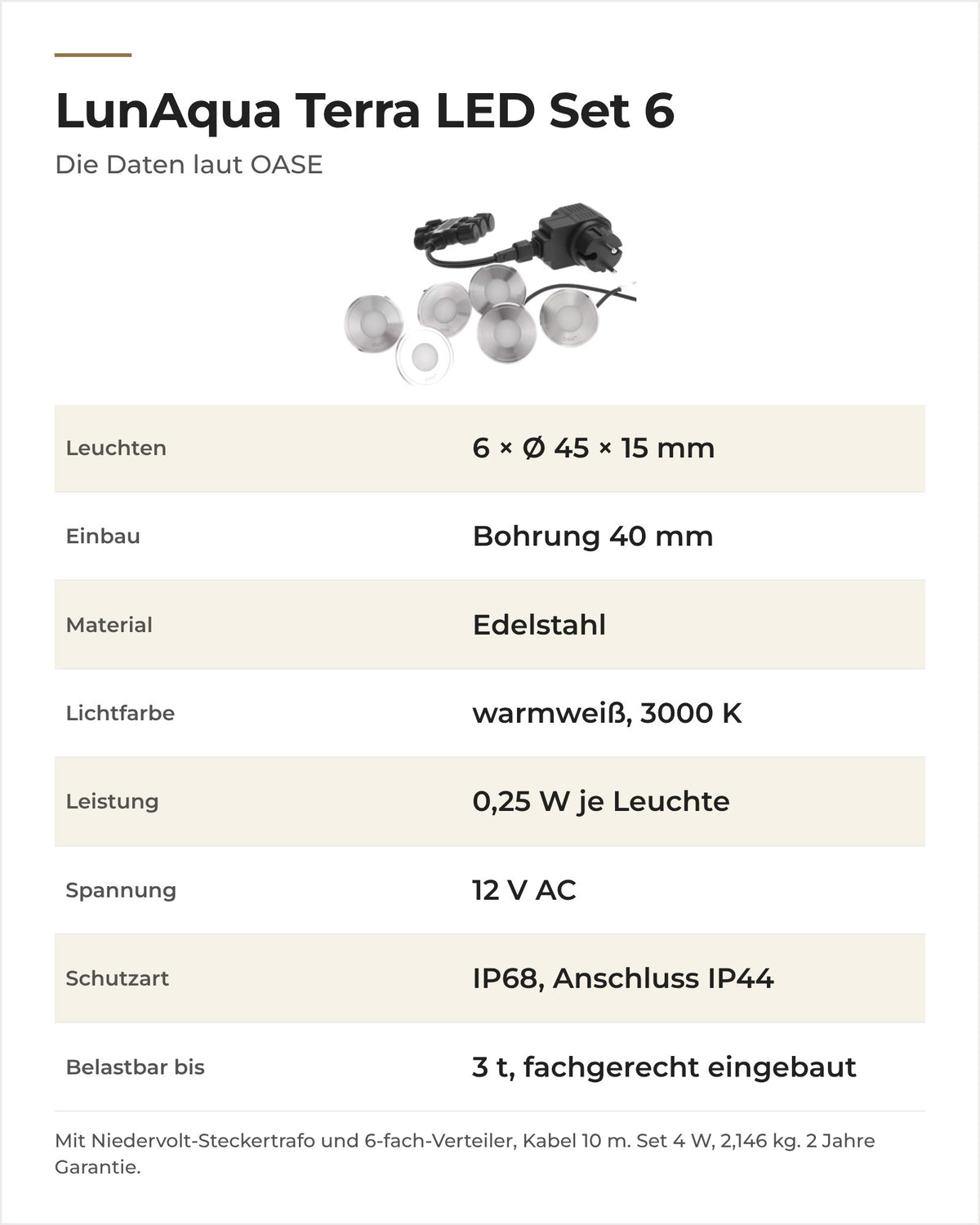 Daten OASE LunAqua Terra LED Set 6: Leuchten, Einbau, Material, Lichtfarbe, Leistung und Belastbarkeit