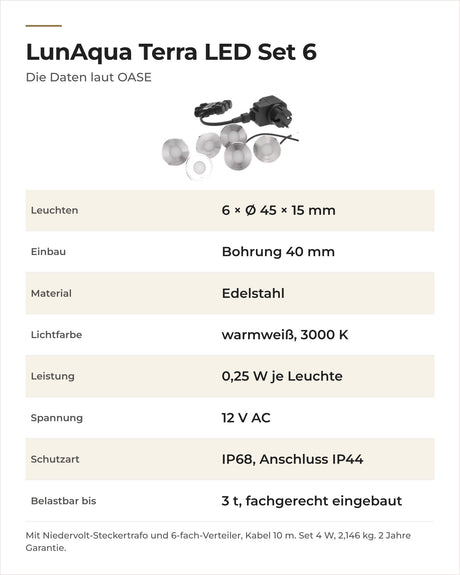 Daten OASE LunAqua Terra LED Set 6: Leuchten, Einbau, Material, Lichtfarbe, Leistung und Belastbarkeit