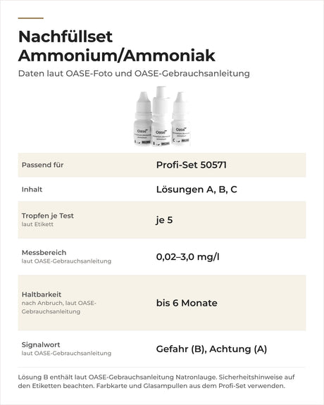 Daten OASE Nachfüllset Ammonium/Ammoniak 50663: Inhalt, Tropfen je Test, Messbereich, Haltbarkeit