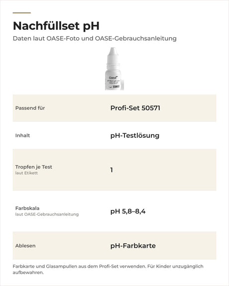 Daten OASE Nachfüllset pH 50664: Inhalt, Tropfen je Test, Farbskala