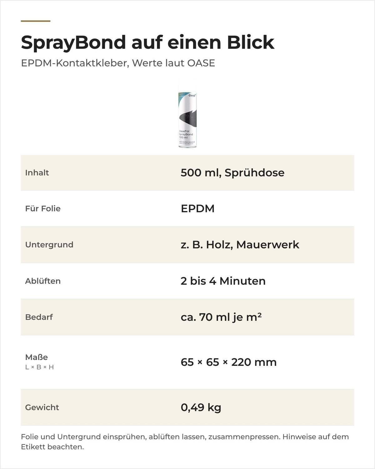 Daten OASE OaseFol SprayBond: Inhalt, Folie, Untergründe, Ablüftzeit, Bedarf, Maße und Gewicht