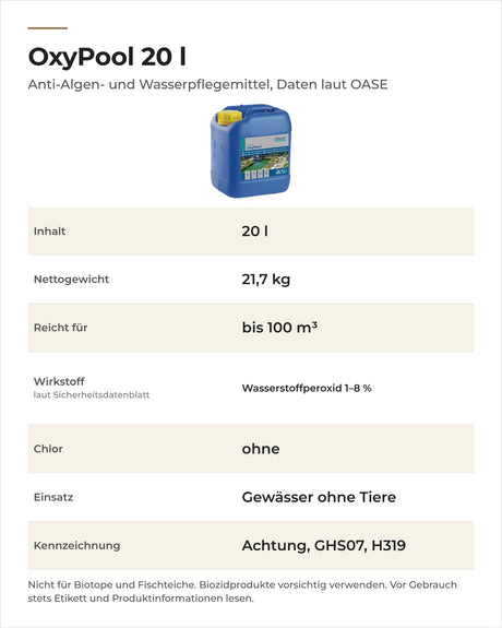Daten OASE OxyPool 20 l: Reichweite, Wirkstoff, ohne Chlor, Einsatz nur ohne Tiere, Kennzeichnung