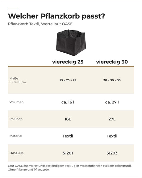 Vergleich OASE Pflanzkorb Textil viereckig 25 und 30: Maße, Volumen, Shop-Variante, Material und OASE-Nummer