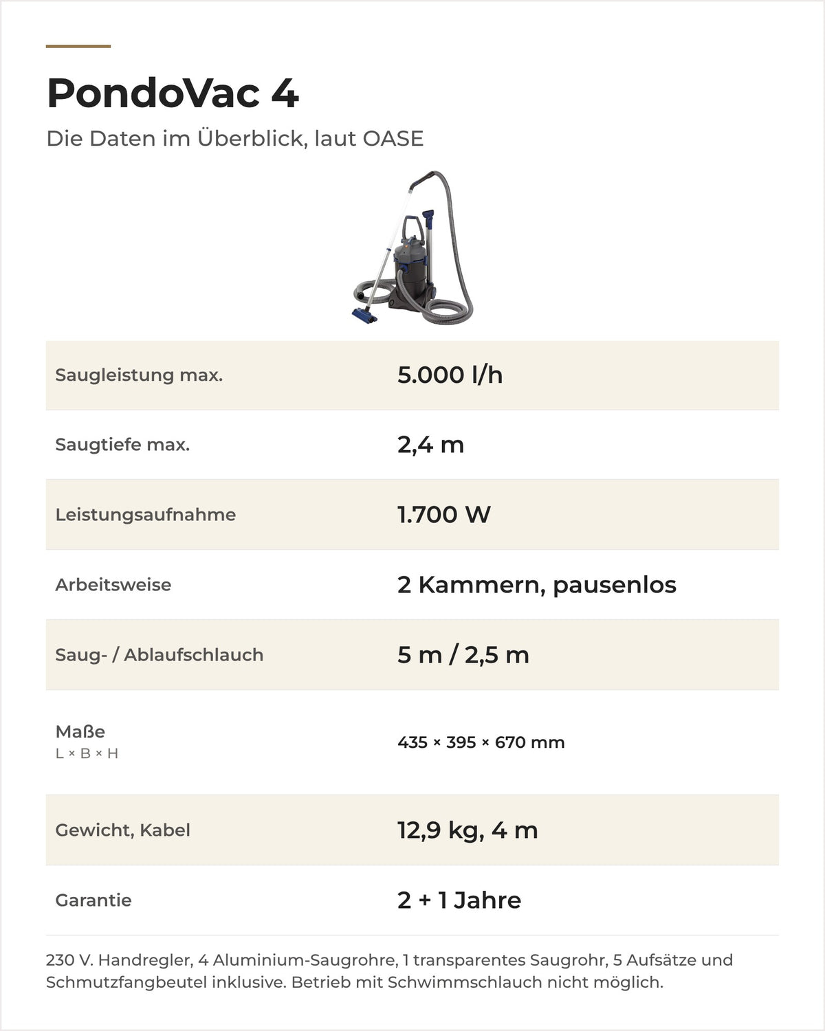 Daten OASE PondoVac 4: Saugleistung, Saugtiefe, Leistung, Arbeitsweise, Schläuche, Maße und Gewicht