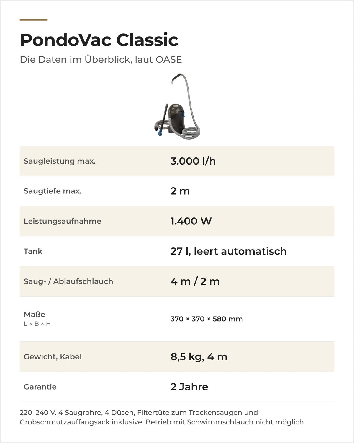 Daten OASE PondoVac Classic: Saugleistung, Saugtiefe, Leistung, Tank, Schläuche, Maße und Gewicht