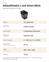 Technische Daten OASE ProfiClear Premium Ablaufmodul L: Durchfluss, Filtermedium, Anschlüsse, Maße