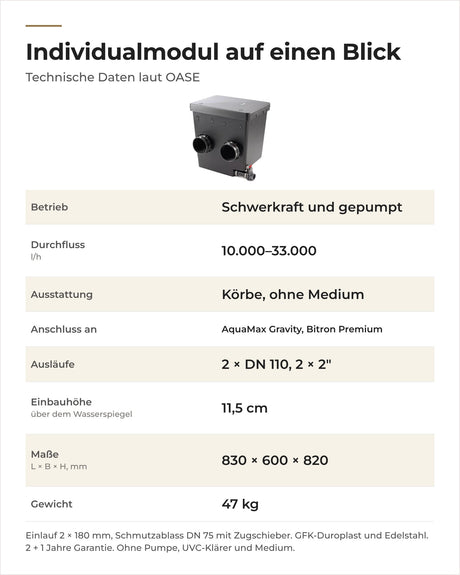 Technische Daten OASE ProfiClear Premium Individualmodul: Durchfluss, Anschlüsse, Maße, Gewicht