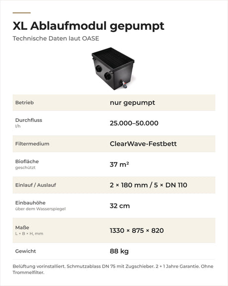 Technische Daten OASE ProfiClear Premium XL Ablaufmodul gepumpt: Durchfluss, Filterfläche, Maße