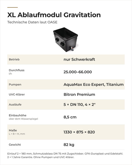 Technische Daten OASE ProfiClear Premium XL Ablaufmodul Gravitation: Durchfluss, Pumpen, Maße