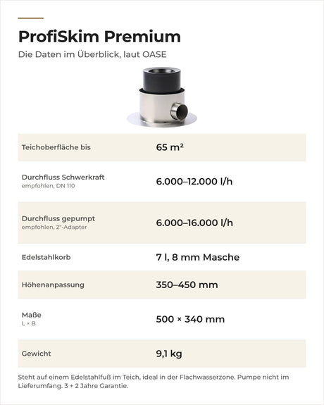 Daten OASE ProfiSkim Premium: Teichoberfläche, empfohlener Durchfluss, Korb, Höhenanpassung, Maße und Gewicht