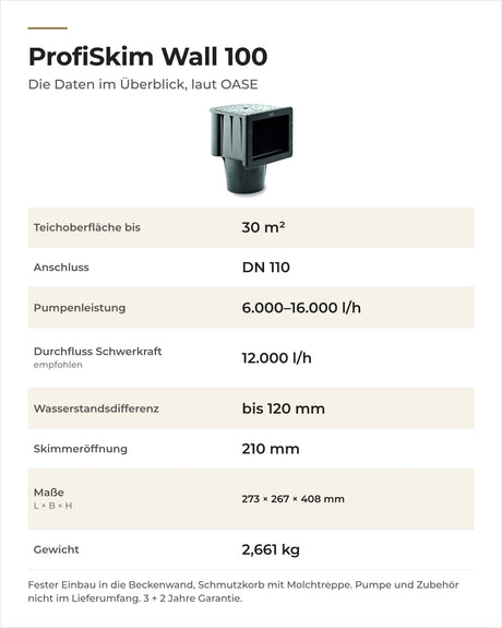 Daten OASE ProfiSkim Wall 100: Teichoberfläche, Anschluss, Pumpenleistung, Durchfluss, Wasserstand, Maße