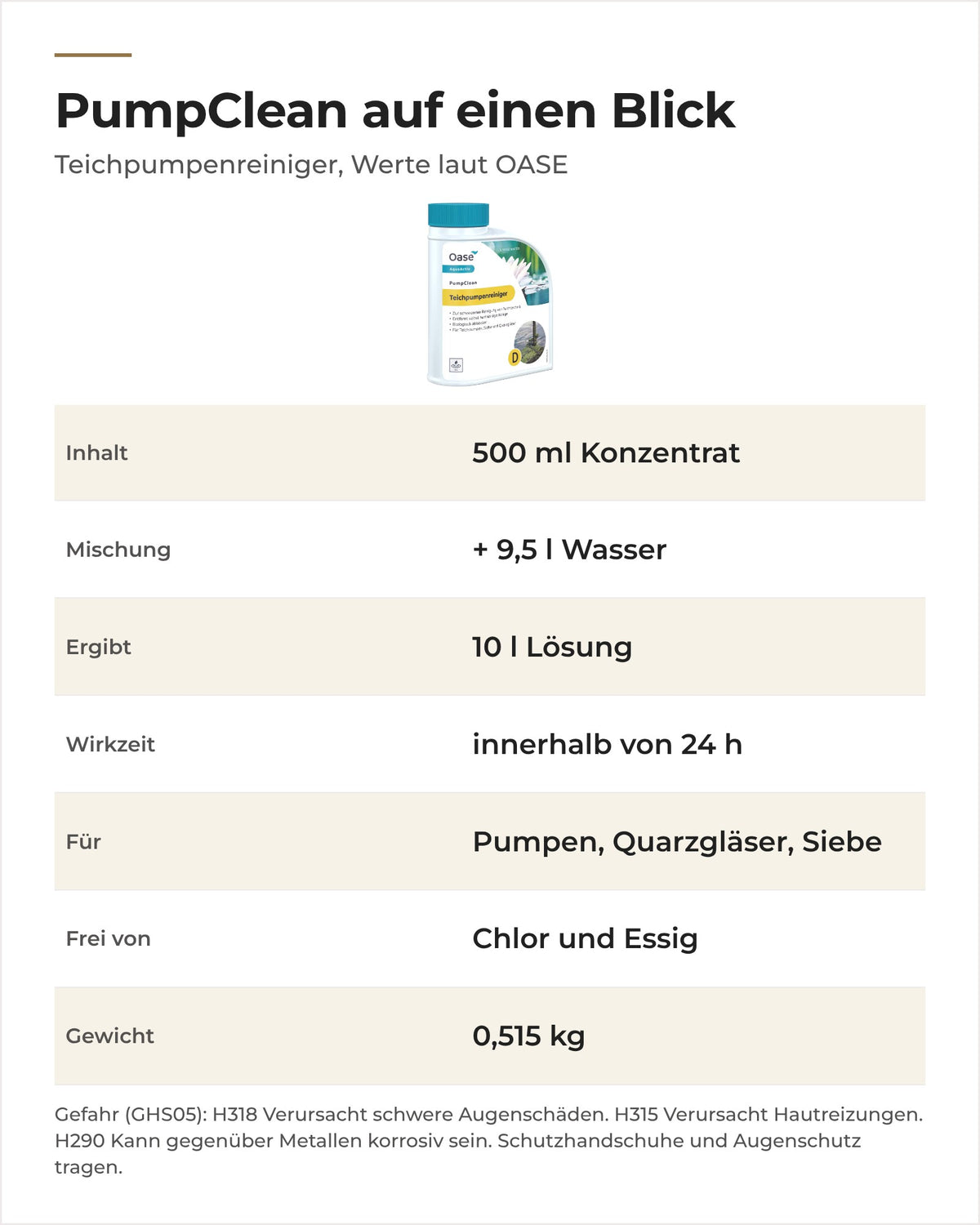 OASE PumpClean auf einen Blick: Inhalt, Mischung, Wirkzeit, Einsatz und Gefahrenhinweise