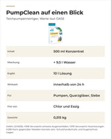 OASE PumpClean auf einen Blick: Inhalt, Mischung, Wirkzeit, Einsatz und Gefahrenhinweise