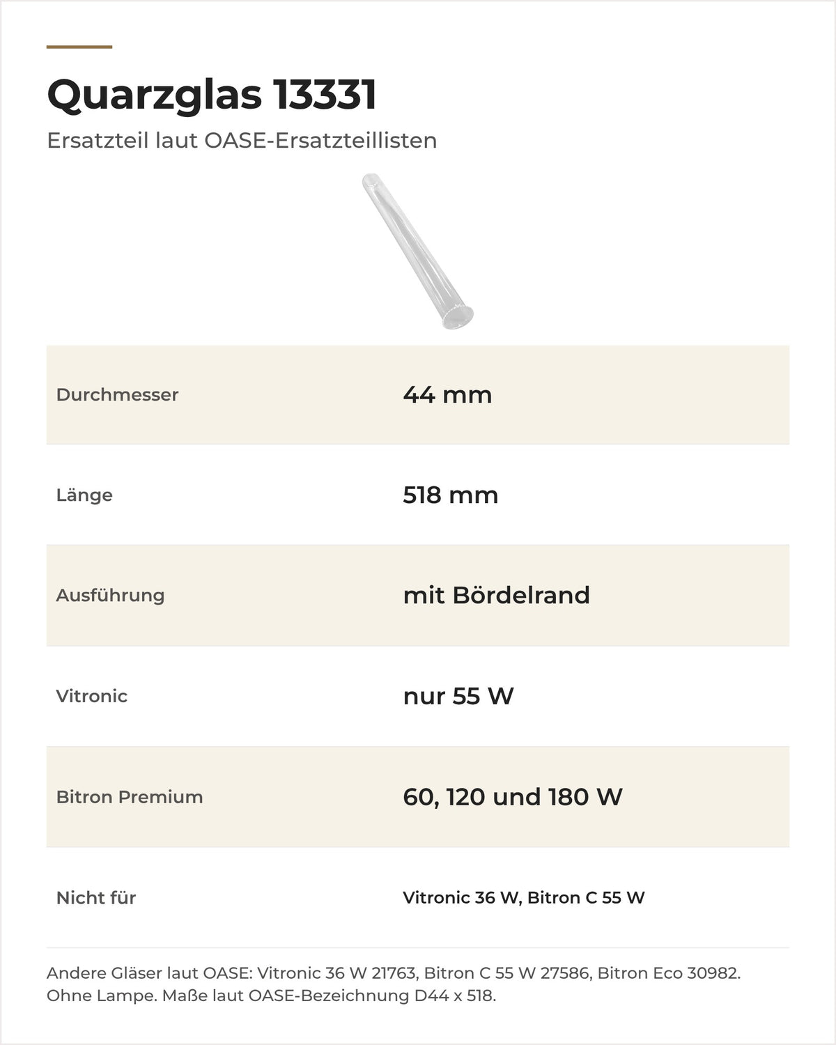 Daten OASE Quarzglas 13331: Maße, Bördelrand, passende Vitronic und Bitron Premium, nicht passende Geräte