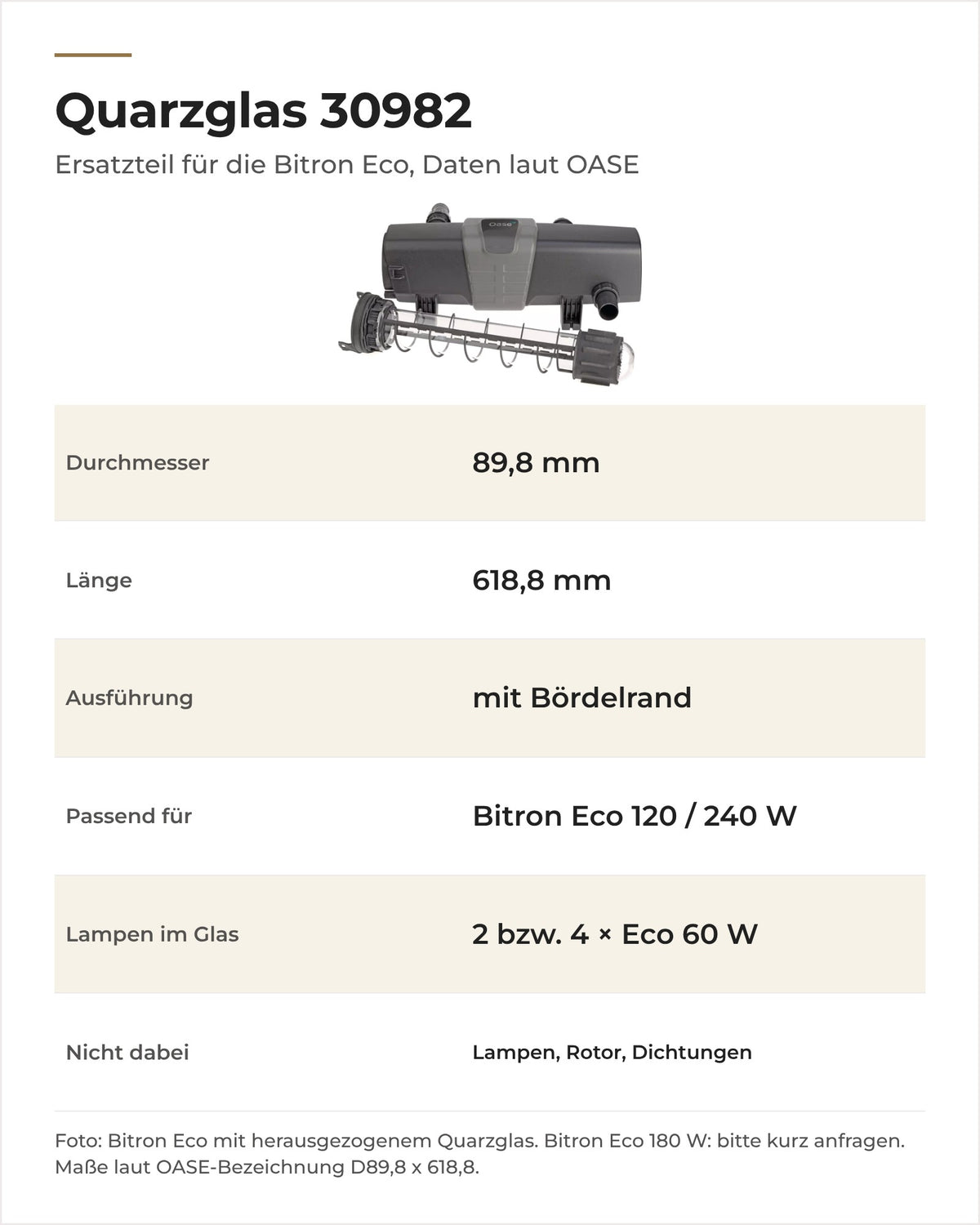 Daten OASE Quarzglas 30982: Durchmesser, Länge, Bördelrand, passende Bitron Eco und Zahl der Lampen im Glas