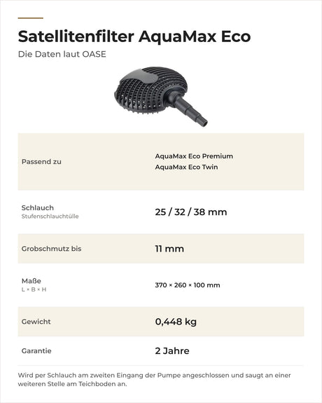 Daten OASE Satellitenfilter AquaMax Eco: passende Pumpen, Schlauchanschluss, Grobschmutz, Maße und Gewicht