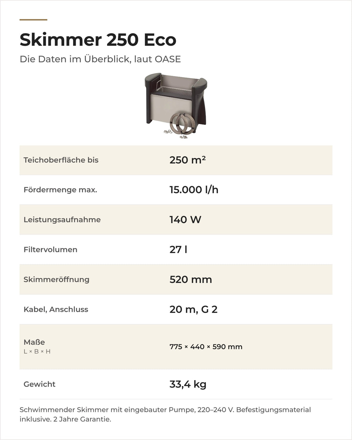 Daten OASE Skimmer 250 Eco: Teichoberfläche, Fördermenge, Leistung, Korb, Skimmeröffnung, Maße und Gewicht