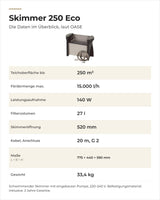 Daten OASE Skimmer 250 Eco: Teichoberfläche, Fördermenge, Leistung, Korb, Skimmeröffnung, Maße und Gewicht