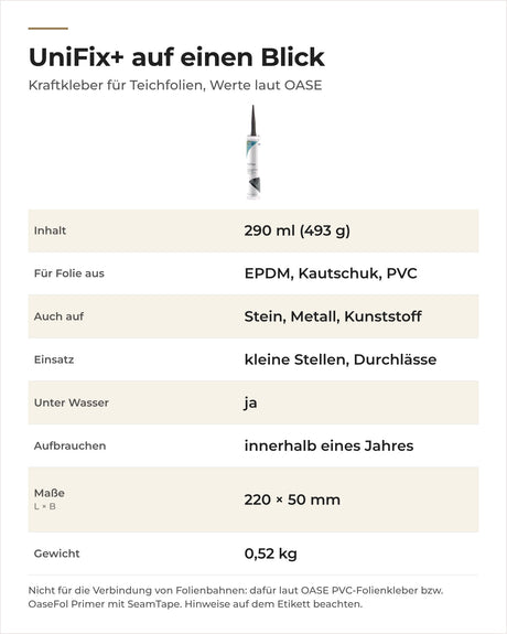 Daten OASE UniFix+: Inhalt, Folienarten, Untergründe, Einsatz, Haltbarkeit, Maße und Gewicht