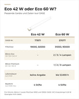 Vergleich OASE UVC-Ersatzlampe Eco 42 W und 60 W: OASE-Nummer, passende Geräte, Lampen je Bitron, Lebensdauer