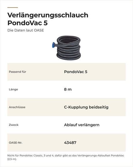 Daten OASE Verlängerungsschlauch PondoVac 5: passendes Gerät, Länge, Anschlüsse und Artikelnummer