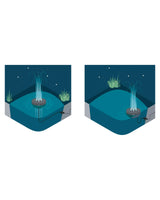 Illustration: OASE Water Starlet schwimmend (links) oder auf dem Boden stehend (rechts)