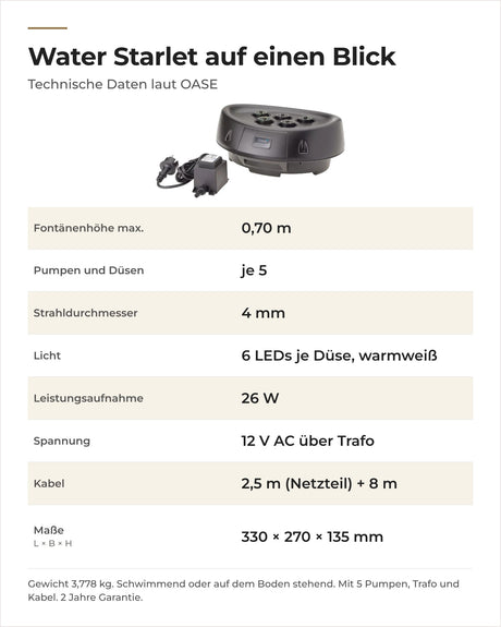 Technische Daten OASE Water Starlet: Fontänenhöhe, Düsen, Licht, Leistung, Spannung, Kabel und Maße