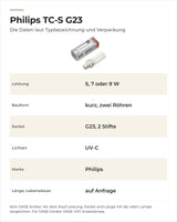 Daten Philips UVC-Lampe TC-S G23: Leistung 5, 7 oder 9 W, zwei Röhren, Sockel G23 mit 2 Stiften, UV-C, Philips
