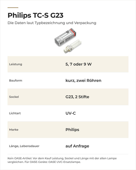 Daten Philips UVC-Lampe TC-S G23: Leistung 5, 7 oder 9 W, zwei Röhren, Sockel G23 mit 2 Stiften, UV-C, Philips
