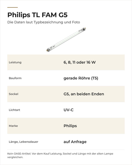 Daten Philips UVC-Lampe TL FAM G5: 6, 8, 11 oder 16 W, gerade T5-Röhre, G5-Sockel an beiden Enden