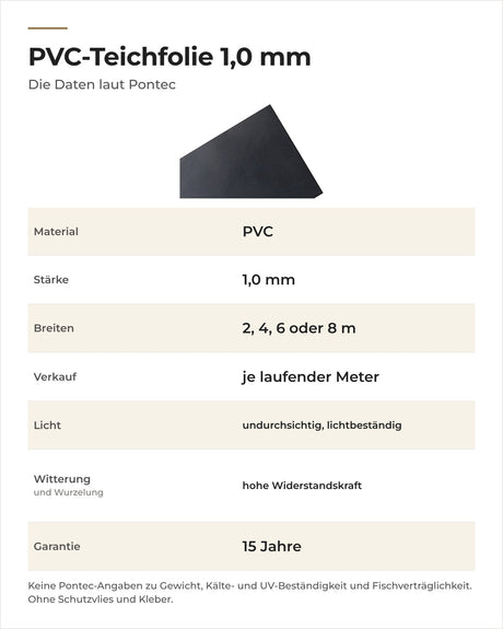 Daten Pontec PVC-Teichfolie 1,0 mm: Material, Stärke, Breiten, Verkauf je Meter und Garantie laut Pontec