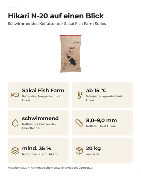 Hikari N-20 schwimmend auf einen Blick: Sakai Fish Farm, ab 15 °C, Pellets 8,0 bis 9,0 mm, 20 kg