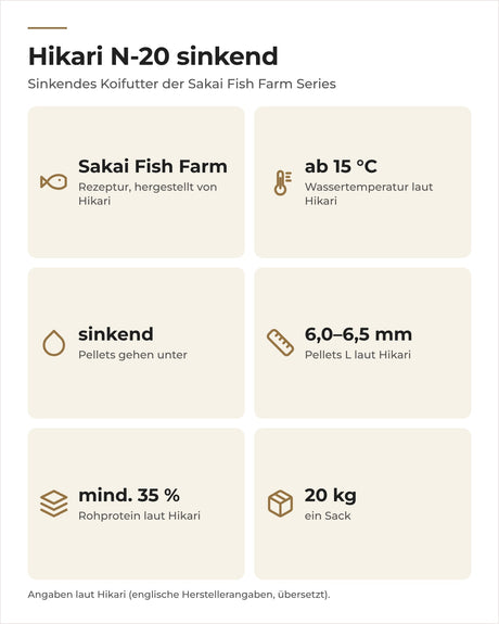 Hikari N-20 sinkend auf einen Blick: Sakai Fish Farm, ab 15 °C, Pellets 6,0 bis 6,5 mm, 20 kg