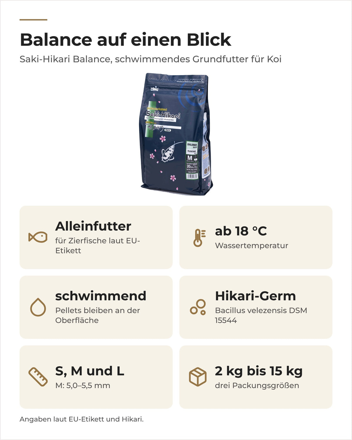 Saki-Hikari Balance auf einen Blick: Alleinfutter ab 18 °C, schwimmend, mit Hikari-Germ, S bis L