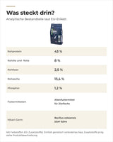Saki-Hikari Balance: analytische Bestandteile laut EU-Etikett, 43 % Rohprotein und 8 % Rohöle und -fette