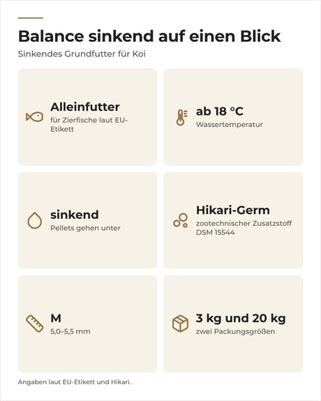 Saki-Hikari Balance sinkend auf einen Blick: Alleinfutter ab 18 °C, Pellets M, 3 kg und 20 kg