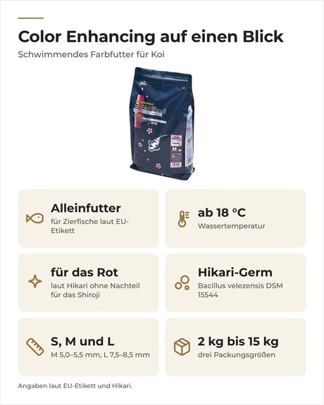 Saki-Hikari Color Enhancing auf einen Blick: Alleinfutter ab 18 °C, für das Rot, mit Hikari-Germ